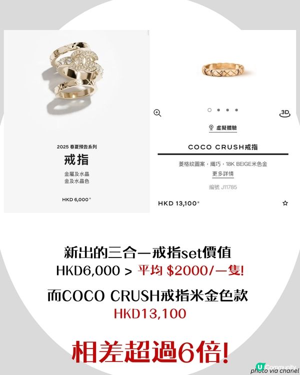 $2000買到CHANEL COCO CRUSH戒指？！👀 春夏新款CP值超高✨