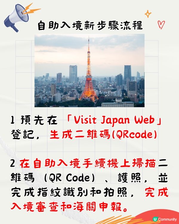 日本三大機場4月起啟用自助通關機！須先做1件事快速入境！一文睇清新步驟
