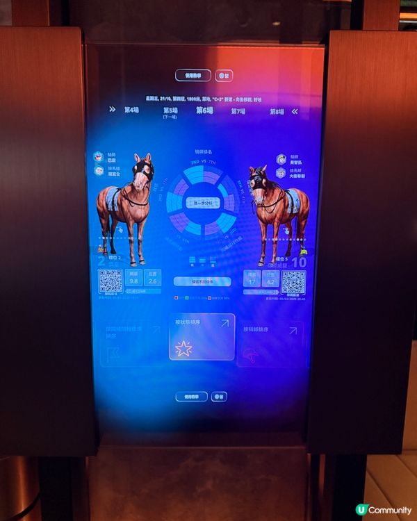 星期三最多馬迷的地方🏇🐎