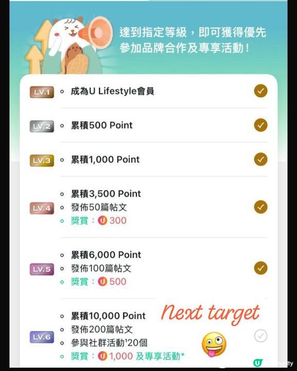 Lv5😎30/1 ➡️ 30/3 🎉 100篇文，300個粉絲