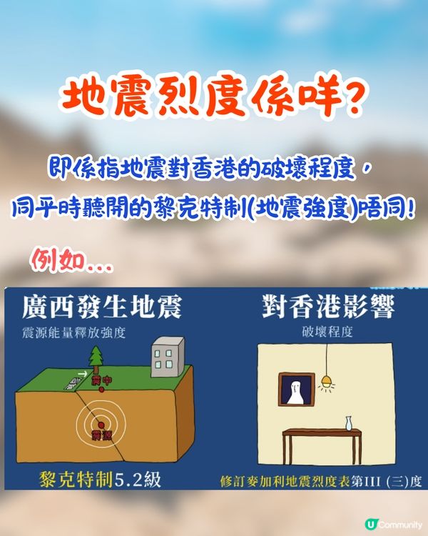 香港原來有地震⁉️曾有5個震央/ 建築物現裂痕🔥7級地震令學校搬遷😱