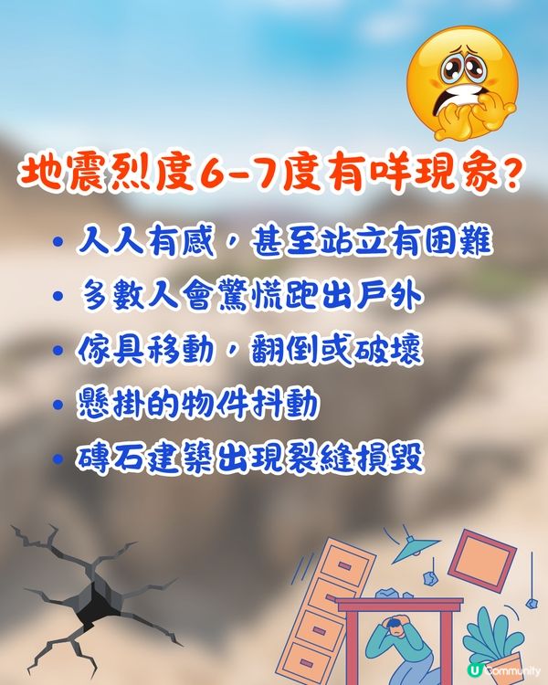 香港原來有地震⁉️曾有5個震央/ 建築物現裂痕🔥7級地震令學校搬遷😱