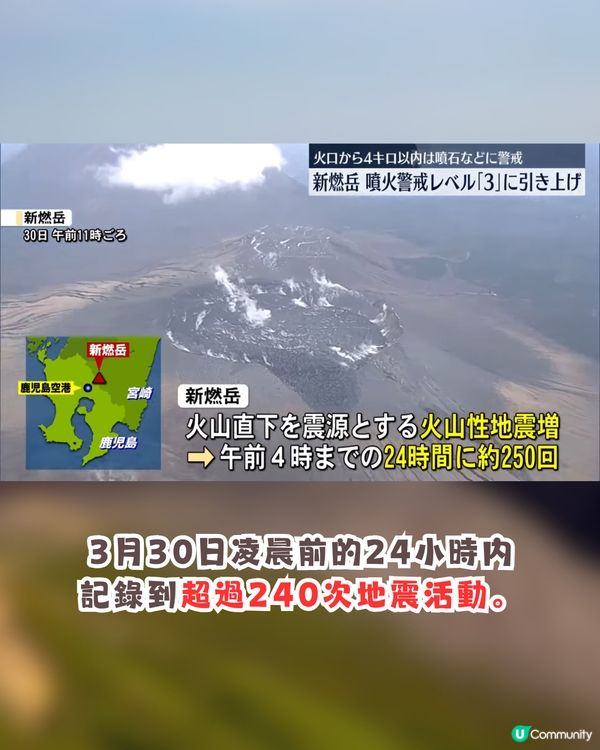 日本九州新燃岳火山活動加劇🔥警戒等級提升至3級😱自2018年首次⁉️