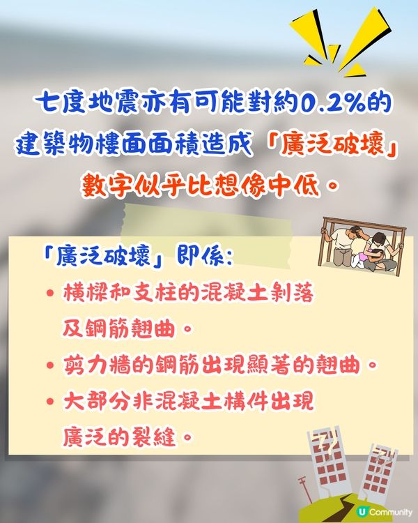 香港未來或遇7級地震😱本港樓宇抗震能力有幾高⁉️