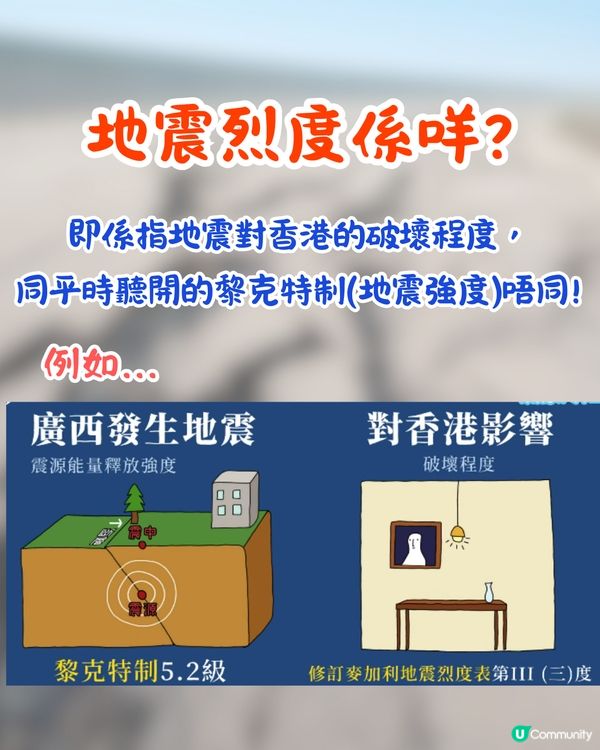 香港未來或遇7級地震😱本港樓宇抗震能力有幾高⁉️