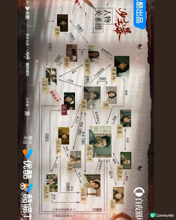 陸劇沙塵暴熱度榜位居第三！燒腦劇情緊湊口碑持續上升！