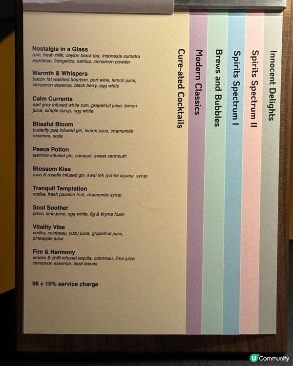 北角隱世酒吧🍹環境Chill！有氛圍！特色Cocktails