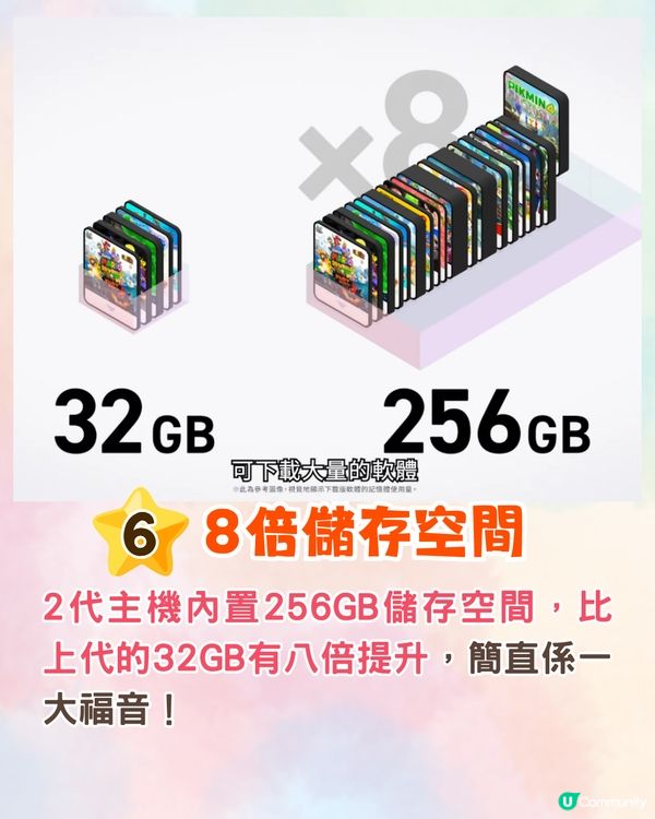 Nintendo Switch 2將於6月5日開售🔥Joy-Con可當滑鼠用/好友語音聊天🎮附規格+價錢+遊戲介紹
