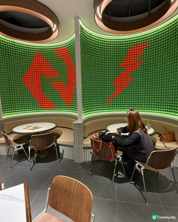 啟德米芝蓮打卡熱點 🍕🎾