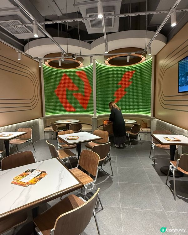 啟德米芝蓮打卡熱點 🍕🎾