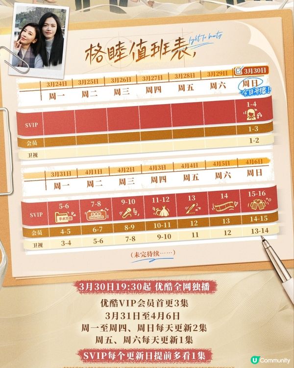 《以美之名》播出時間留意！姚晨與賈靜雯互飆演技爭做整容王后！