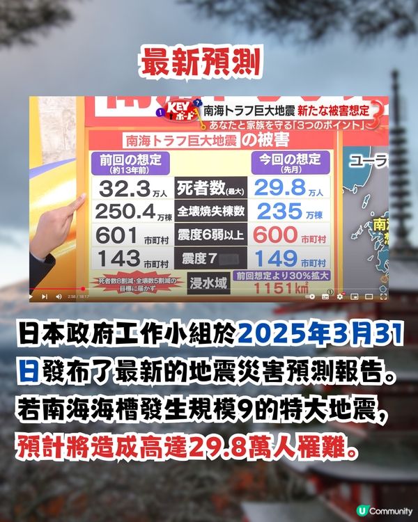 南海海槽大地震|日本最新估算！8.7級強震恐震2次！