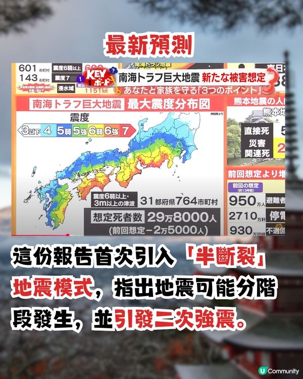 南海海槽大地震|日本最新估算！8.7級強震恐震2次！
