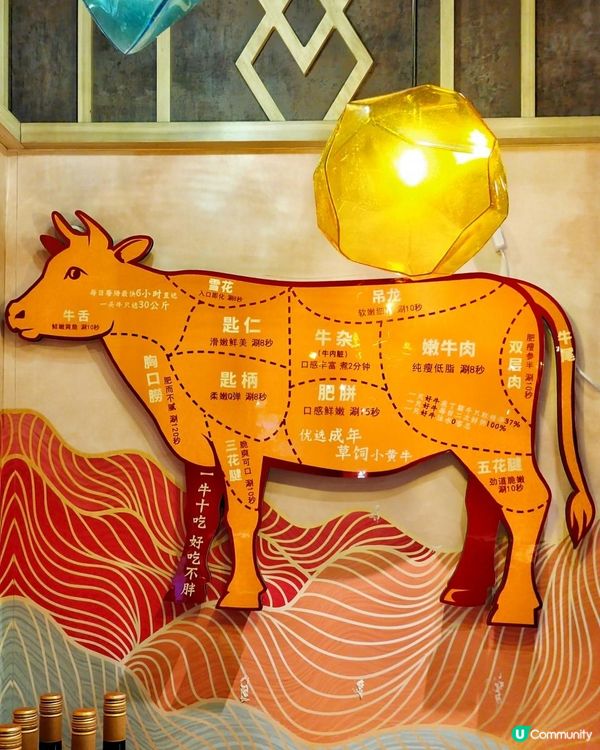 《香港首家新鮮現切潮汕牛肉火鍋》