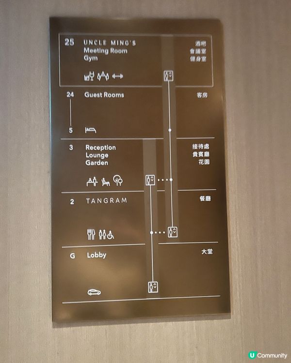 灣仔日式五星酒店🌟！維港海景🌊 ＋米芝蓮樓下😍🤤