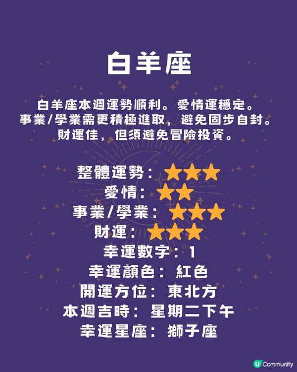 12星座本週運程(14/4-20/4)🌟