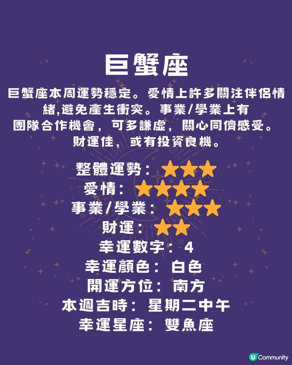 12星座本週運程(14/4-20/4)🌟