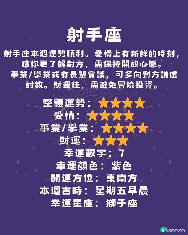 12星座本週運程(14/4-20/4)🌟