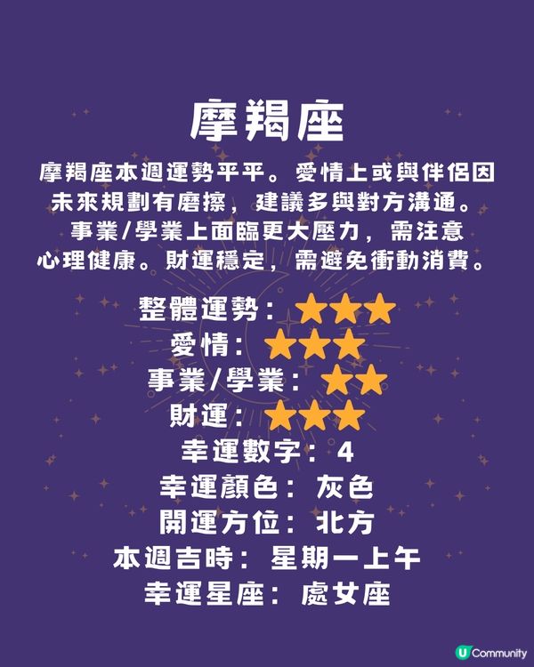 12星座本週運程(14/4-20/4)🌟