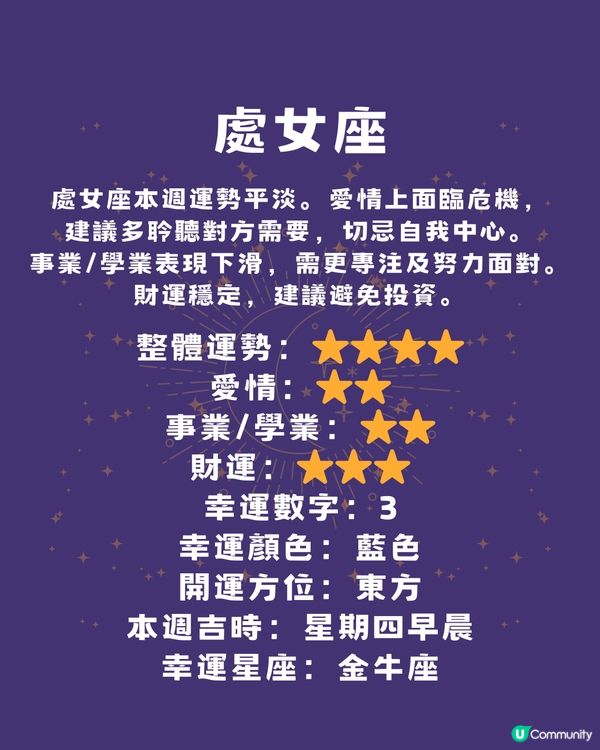 12星座本週運程(14/4-20/4)🌟