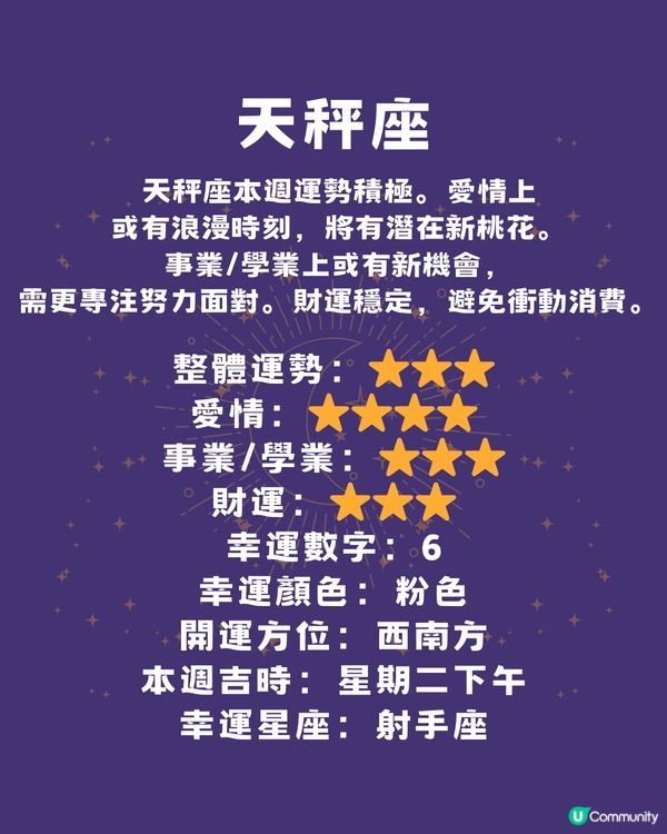 12星座本週運程(14/4-20/4)🌟