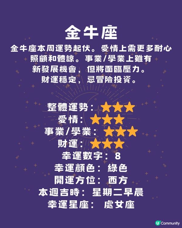 12星座本週運程(14/4-20/4)🌟