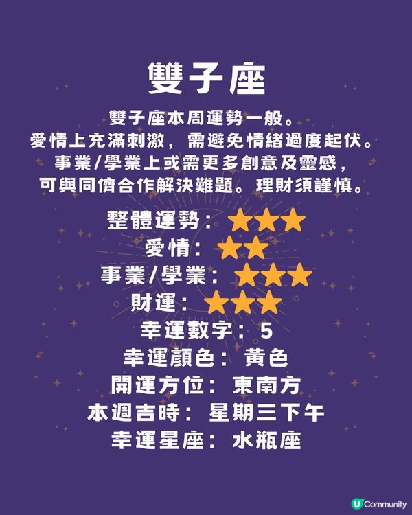 12星座本週運程(14/4-20/4)🌟