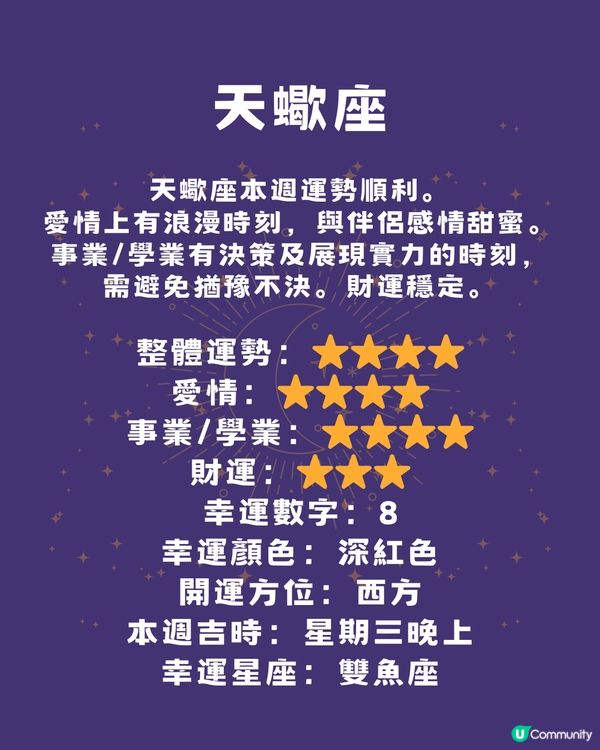 12星座本週運程(14/4-20/4)🌟