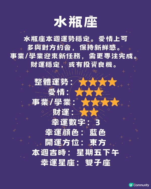 12星座本週運程(14/4-20/4)🌟