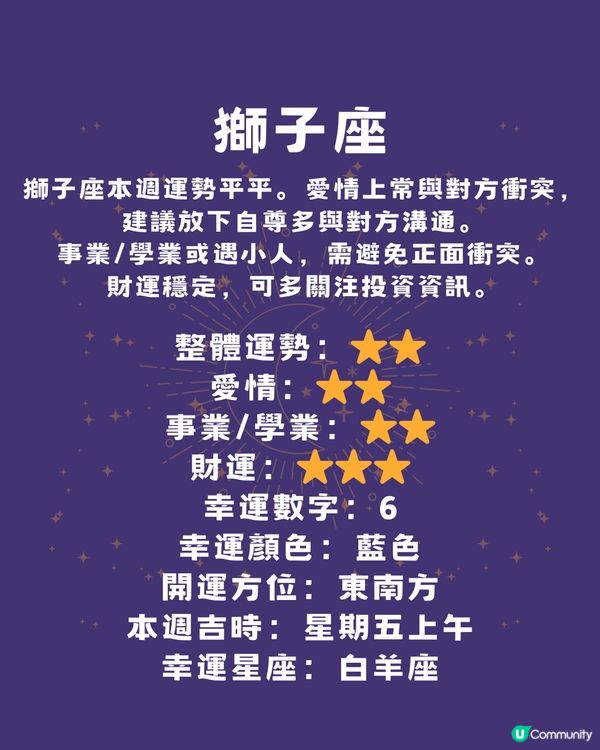 12星座本週運程(21/4-27/4)🌟