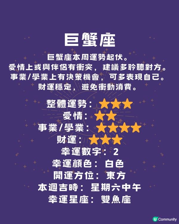 12星座本週運程(21/4-27/4)🌟