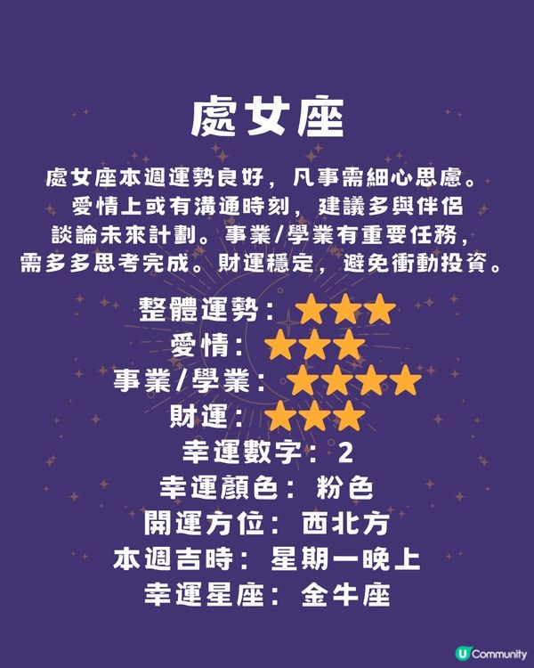 12星座本週運程(21/4-27/4)🌟