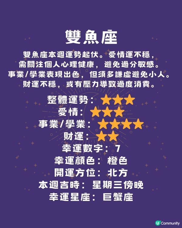 12星座本週運程(21/4-27/4)🌟