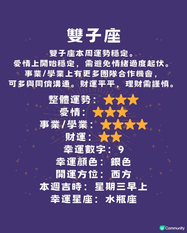 12星座本週運程(21/4-27/4)🌟