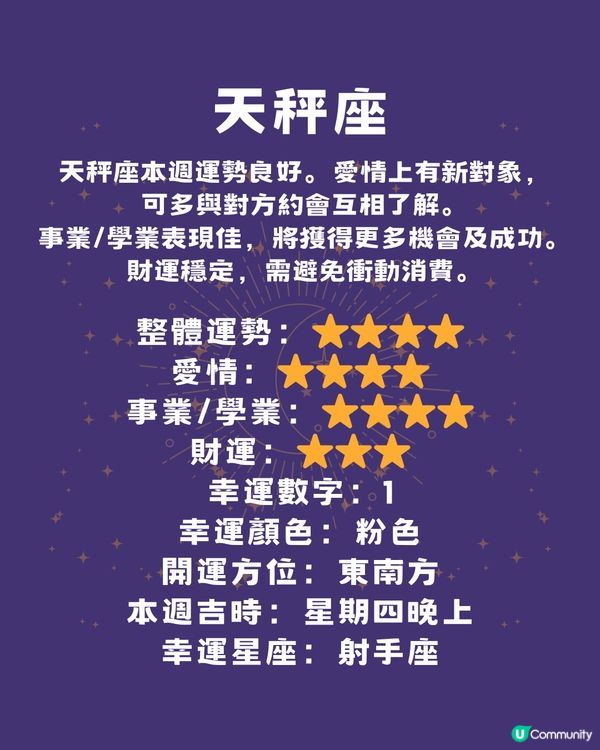 12星座本週運程(21/4-27/4)🌟