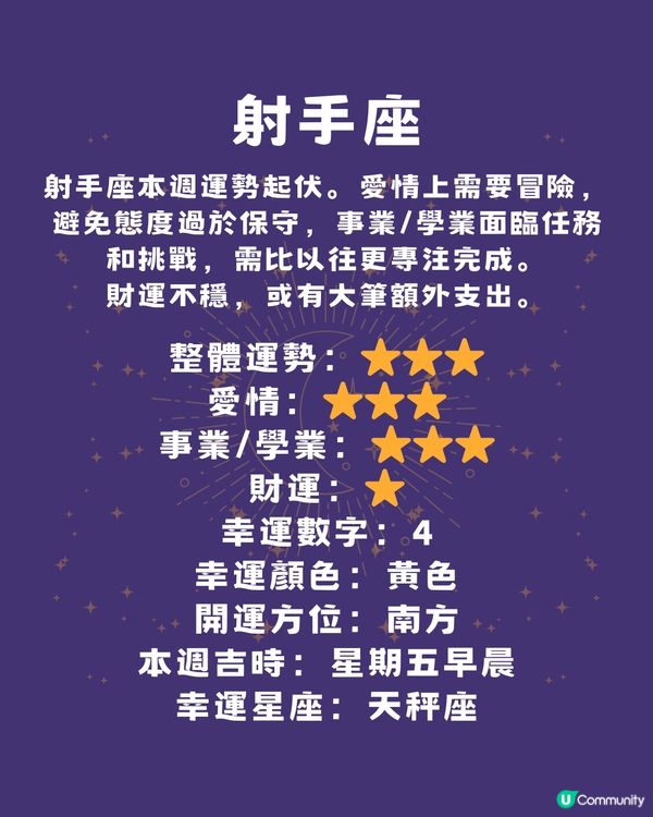 12星座本週運程(21/4-27/4)🌟