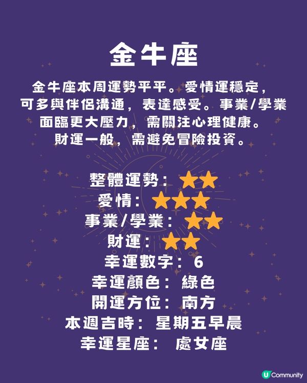 12星座本週運程(21/4-27/4)🌟