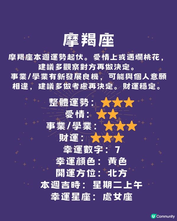 12星座本週運程(21/4-27/4)🌟