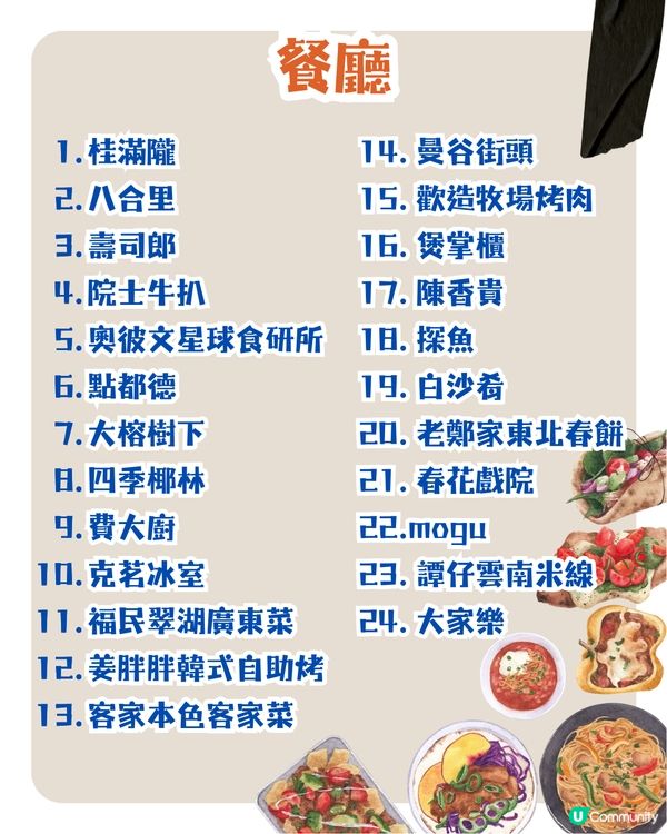 深圳iN城市廣場煥新開幕🛹食玩買攻略‼️逾100間商戶進駐😍夾公仔／戶外運動場／酒吧街