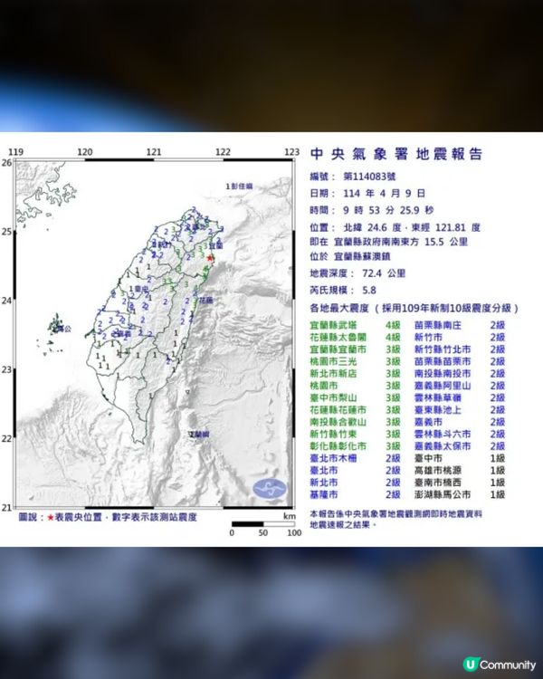 七師傅又中⁉️4月台灣地震已發生😱面對股災要做｢呢件事｣📉仲有呢啲提醒…