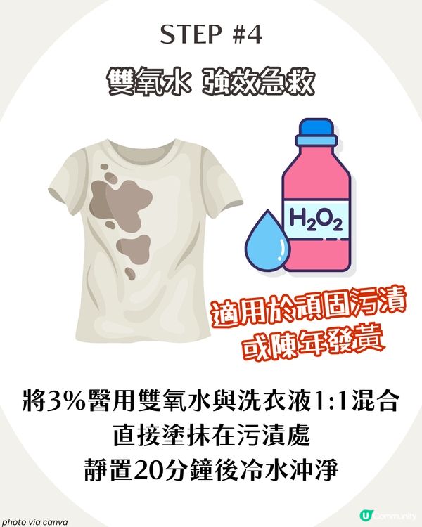 白衫變黃變灰點算？6大必學白Tee保養方法 讓衣物瞬間亮白如新！✨