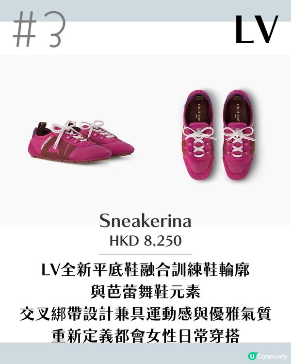 2025大熱！6大名牌芭蕾舞風薄底Ballet Sneaker 附價錢