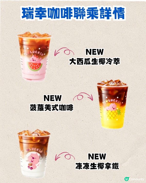 深圳茶飲聯乘4月合集🧋韓國人氣IP LOOPY／2大哪吒聯乘😍即睇發售日期