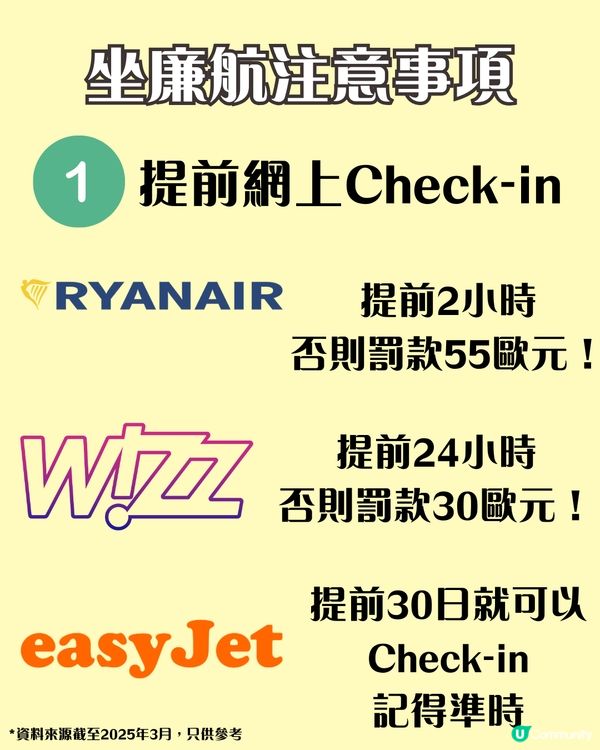 歐洲搭廉航注意事項+行李避坑攻略💥7招教你點避過行李超重 (2025年3月更新) 