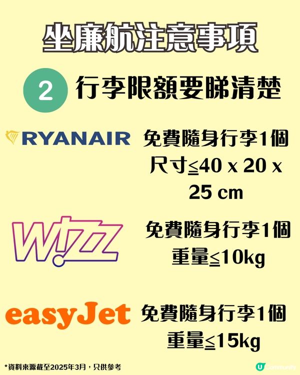 歐洲搭廉航注意事項+行李避坑攻略💥7招教你點避過行李超重 (2025年3月更新) 