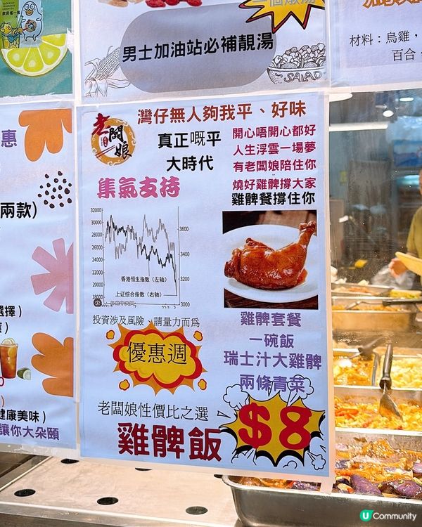 🎏「股災」特惠價‼️$8原隻雞脾飯🥶