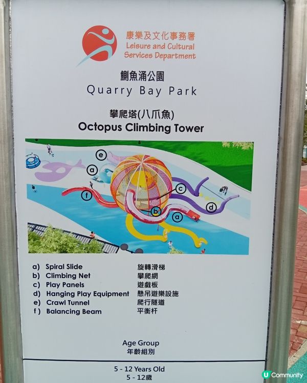 小朋友復活節放電去邊？🐙鰂魚涌公園兒童遊樂場啦！🤩