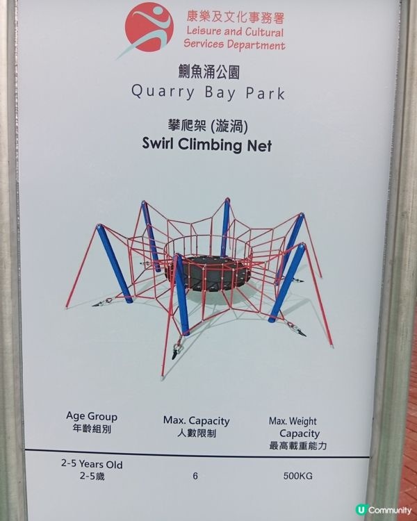 小朋友復活節放電去邊？🐙鰂魚涌公園兒童遊樂場啦！🤩