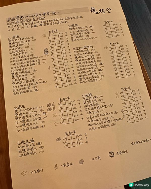 ［旺角］CP值高串燒店🌟啱晒朋友聚會