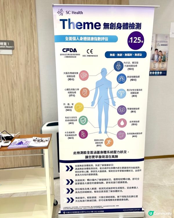 濕疹與腸道健康醫療講座